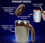 Кружка-мешалка