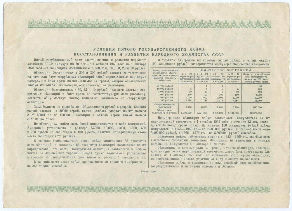 Облигация 100 рублей 1950 год. 5-ый заем восстановления и развития народного хозяйства. Серия № 081053. VF