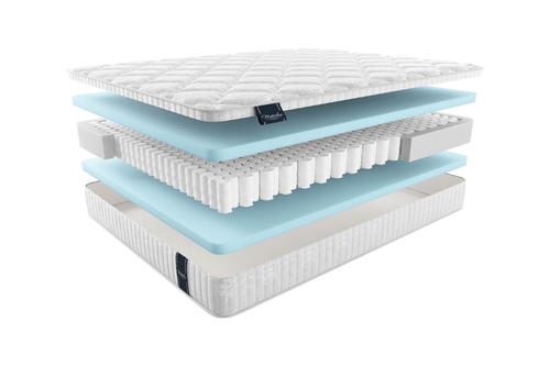 Матрас viola ВИОЛА