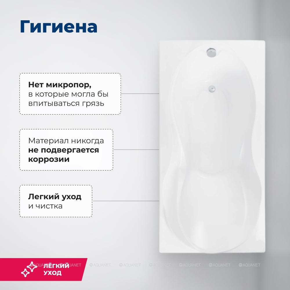 Акриловая ванна Aquanet (Акванет) Grenada 180x90 с каркасом