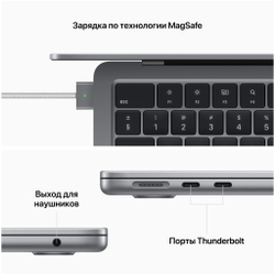 Ноутбук Apple MacBook Air 13.6" M2/8Gb/256Gb (MLXW3) Space Gray