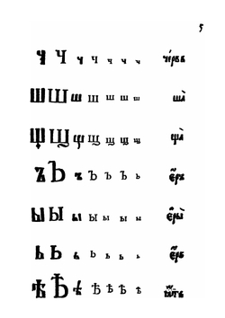 Юности честное зерцало или Показание к житейскому обхождению | Коллектив авторов