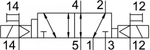 JMN1DH-5/2-D-3-S-C Распределитель с электроуправлением