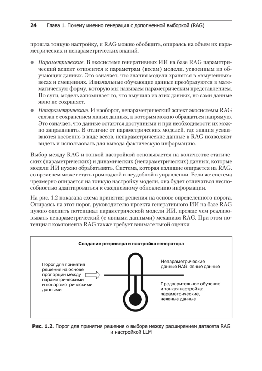 RAG и генеративный ИИ. Создаем собственные RAG-пайплайны с помощью LlamaIndex, Deep Lake и Pinecon