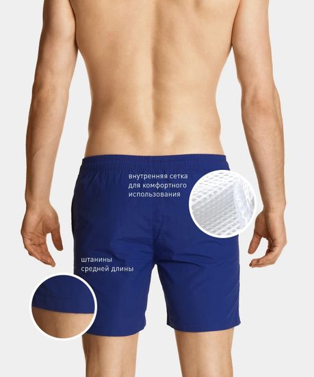 Пляжные шорты ATLANTIC KMB-209, темно-голубой