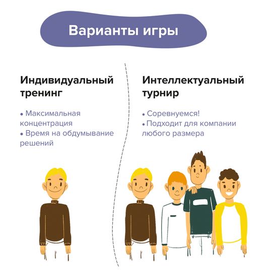 Настольная игра Тайм-менеджмент. Brainy Trainy