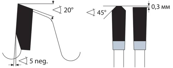 Диск пильный по алюминию, отрицательный угол, тонкий пропил Karnasch 120×2,2/1,6×20 мм, Z=36 TFND, арт. 11.1120.120.010