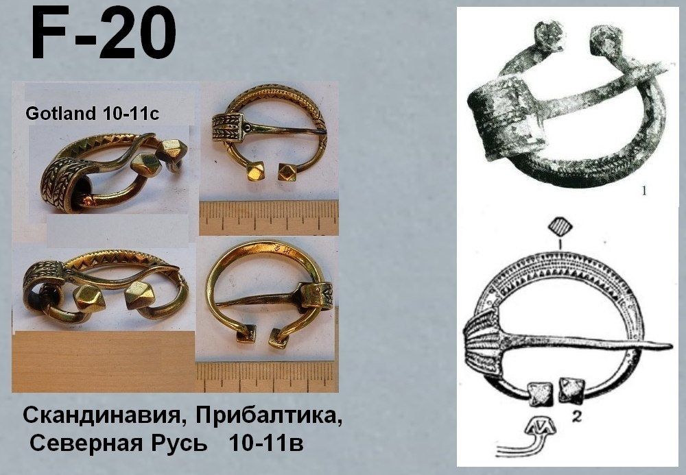 Фибула. Готланд, Швеция 9-10 в.