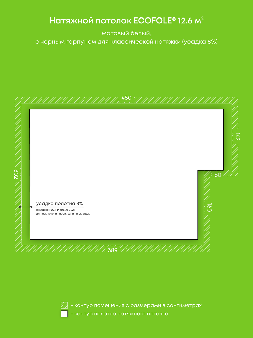 Натяжные потолки 12.6 м2, 12.2 м2, 13.8 м2