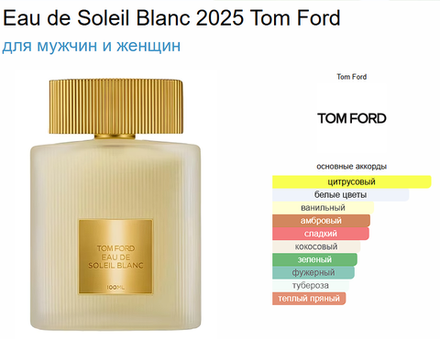Eau de Soleil Blanc 2025 Tom Ford 100ml (duty free парфюмерия)
