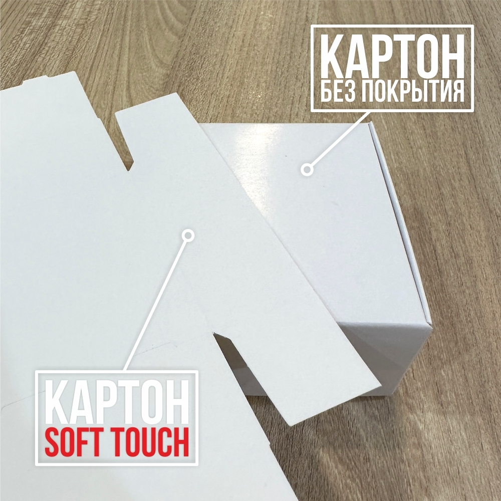 Матовая софт-тач коробочка картонная подарочная 80х100х35 мм