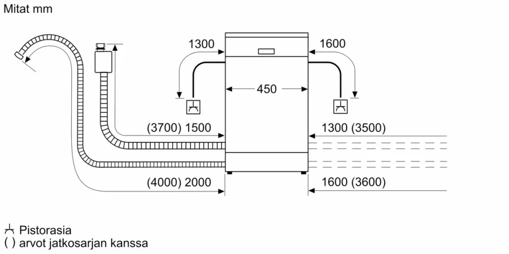 Встраиваемая посудомоечная машина Bosch SPU4HMW53S