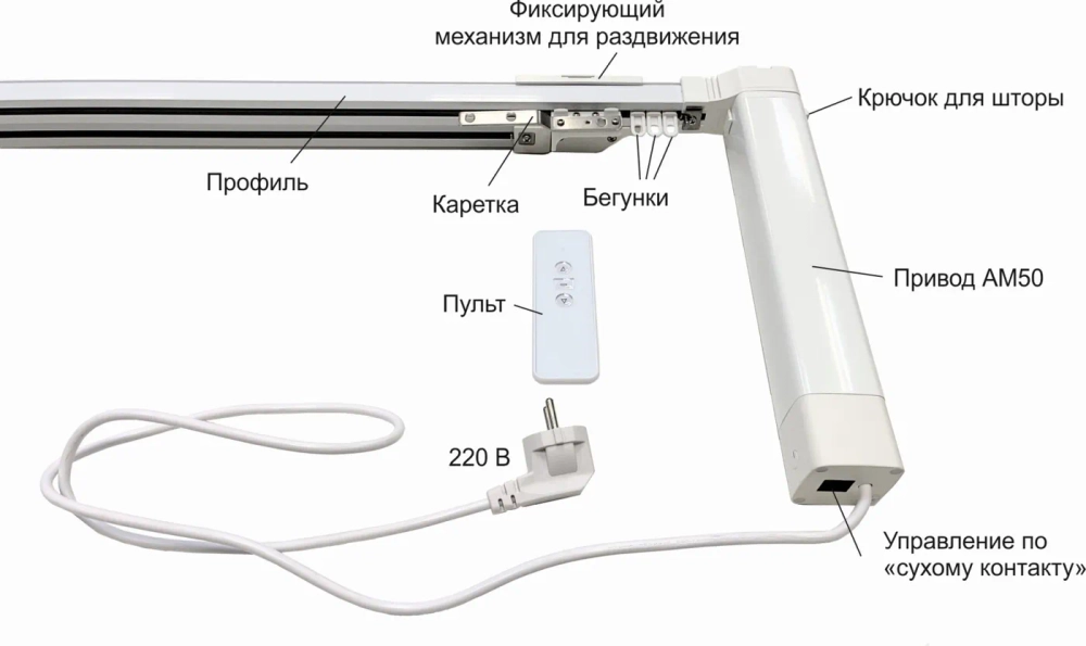 Электрокарниз раздвижной АМК50 (радио, WiFi, сухой контакт). Пульт 1к в комплекте