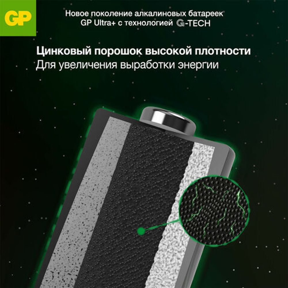 Батарейки КОМПЛЕКТ 2 шт., GP Ultra Plus G-Tech, AA (LR6), алкалиновые, пальчиковые, 15AUPA21-2CRSB2