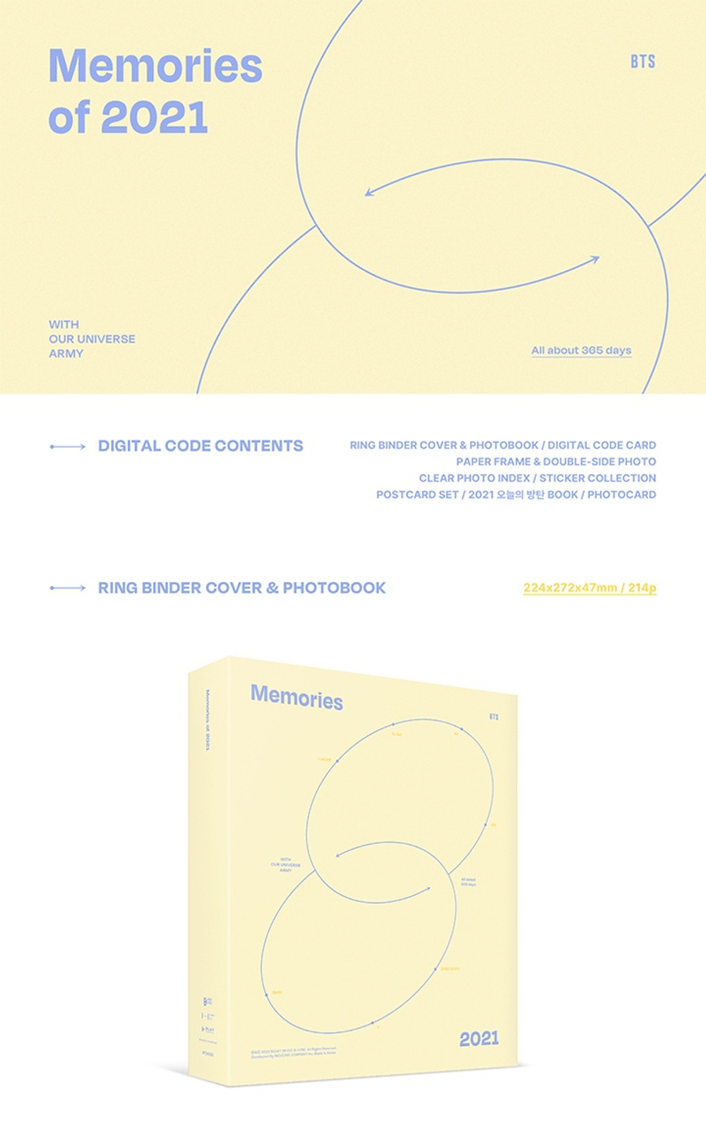 Memories of 2021 DIGITAL CODE