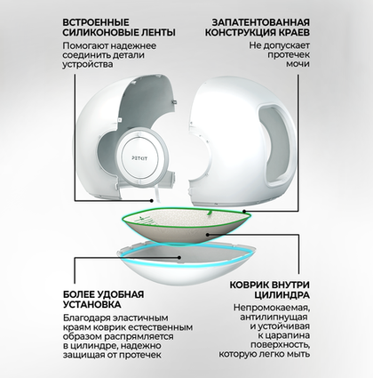 Автоматический лоток PURA MAX 2