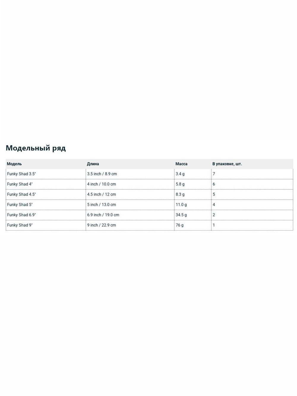 Приманка силиконовая Frapp Funky Shad 3.5" #24 (7 шт/уп)