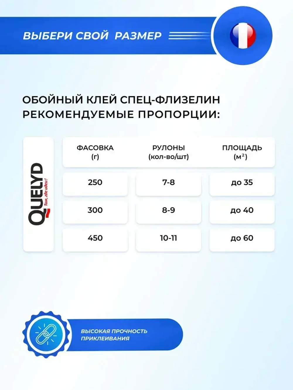 Клей для обоев QUELYD СПЕЦ-Флизелин 450г