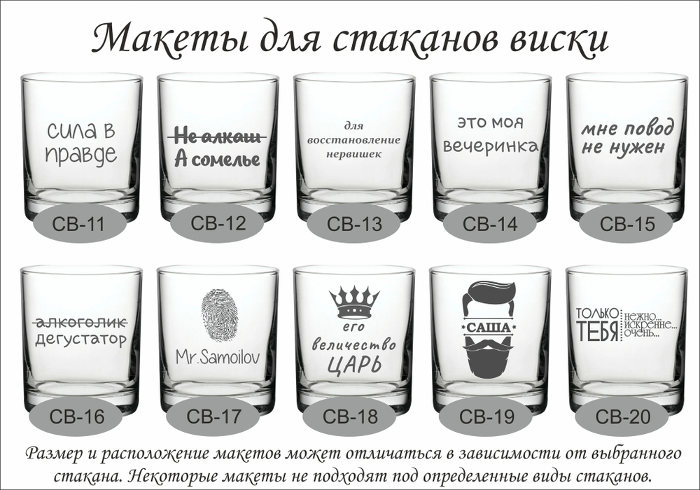 бокал виски