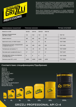 Моторное масло "Grizzli Professional 5W-40"