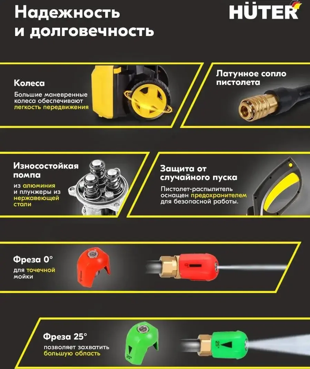 Мойка высокого давления Huter W195-Pro