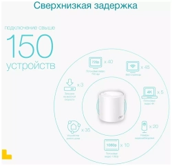 Беспроводной маршрутизатор TP-Link Mesh Deco X50 802.11ax, 3000(574+2400) Мбит/с, 2.4ГГц и 5ГГц, 2xLAN (1-pack)