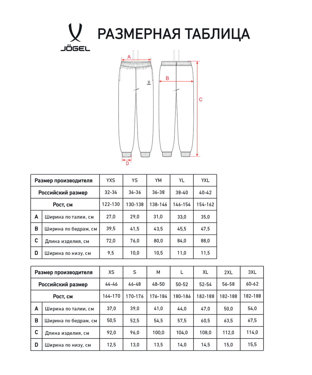 Брюки ESSENTIAL Cotton Pants, темно-синий
