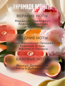 Prof-Royal отдушка парфюмерная ANGEL'S BOMBA для свечей, мыла и диффузоров, 5 мл