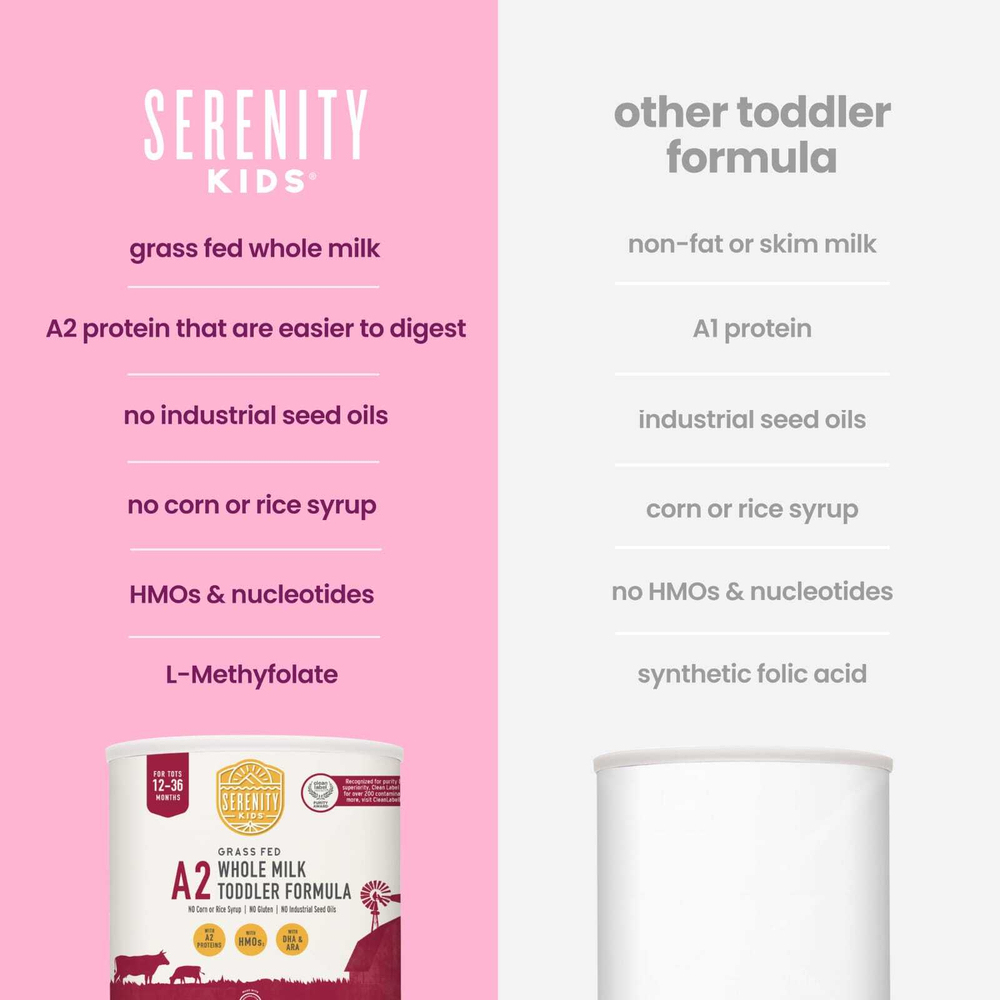 Serenity Kids, A2, смесь для малышей с цельным молоком травяного откорма, для детей в возрасте 12–36 месяцев, 595 г (21 унция)