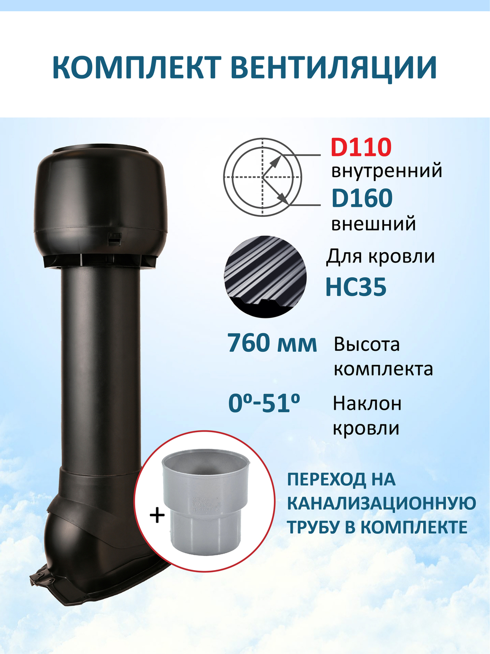 Комплект вентиляции: Колпак D160, вент. выход утепленный высотой Н-700 с переходом D110, для кровельного профнастила 35мм
