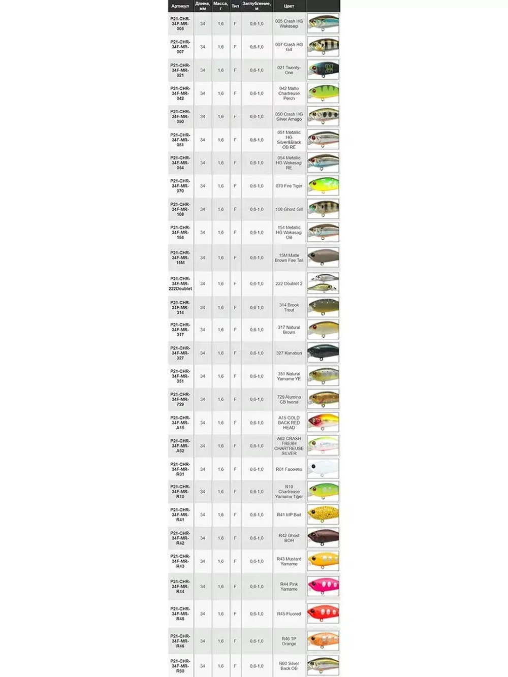 Воблер Cheerful 34F-MR 34мм. 1.6гр. заглубление 0.6-1 м. R46