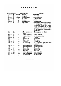 Древняя Русь | И.А. Худякова