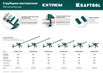 KRAFTOOL EXTREM-1270/95, 1270х95мм, пистолетная струбцина (32228-127)