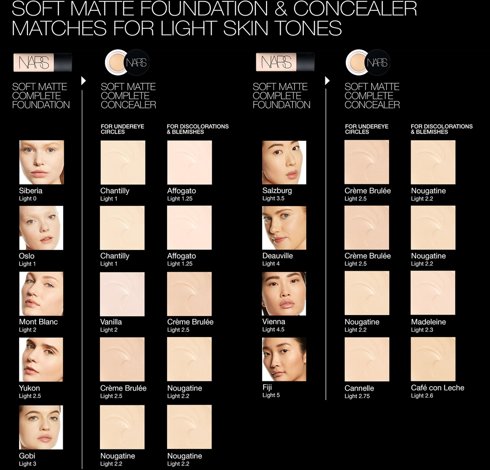 NARS SOFT MATTE Complete Foundation - Подклад матирующий оттенок VIENNA, 45 ml