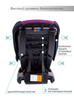 Автокресло детское AMAROBABY Safety, группа 0+/I