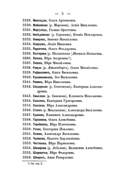 Список окончивших курс на С.-Петербургских высших женских курсах | Нет автора