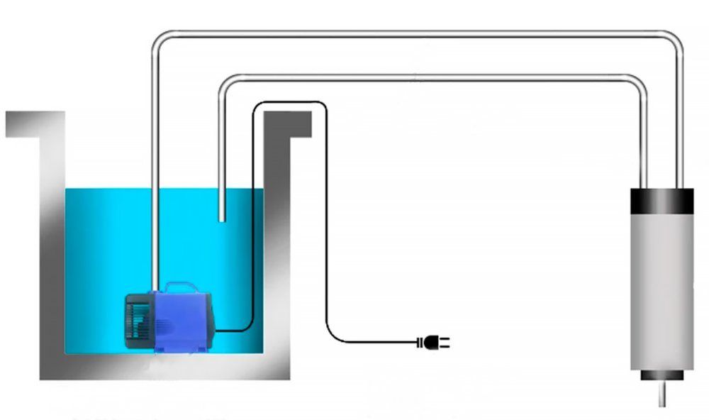 Погружная помпа