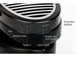 Планарные беспроводные наушники HiFiMAN Ananda-BT R2R