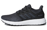 Кроссовки Adidas Equipment 10 Hpc U