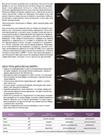 Спиннинг для рыбалки Maximus RESIDENT Big Bait 251XXH 2,51m 50-150g + Блесна для рыбалки вращающаяся Mepps AGLIA 5, Gold 13гр, 1 штука