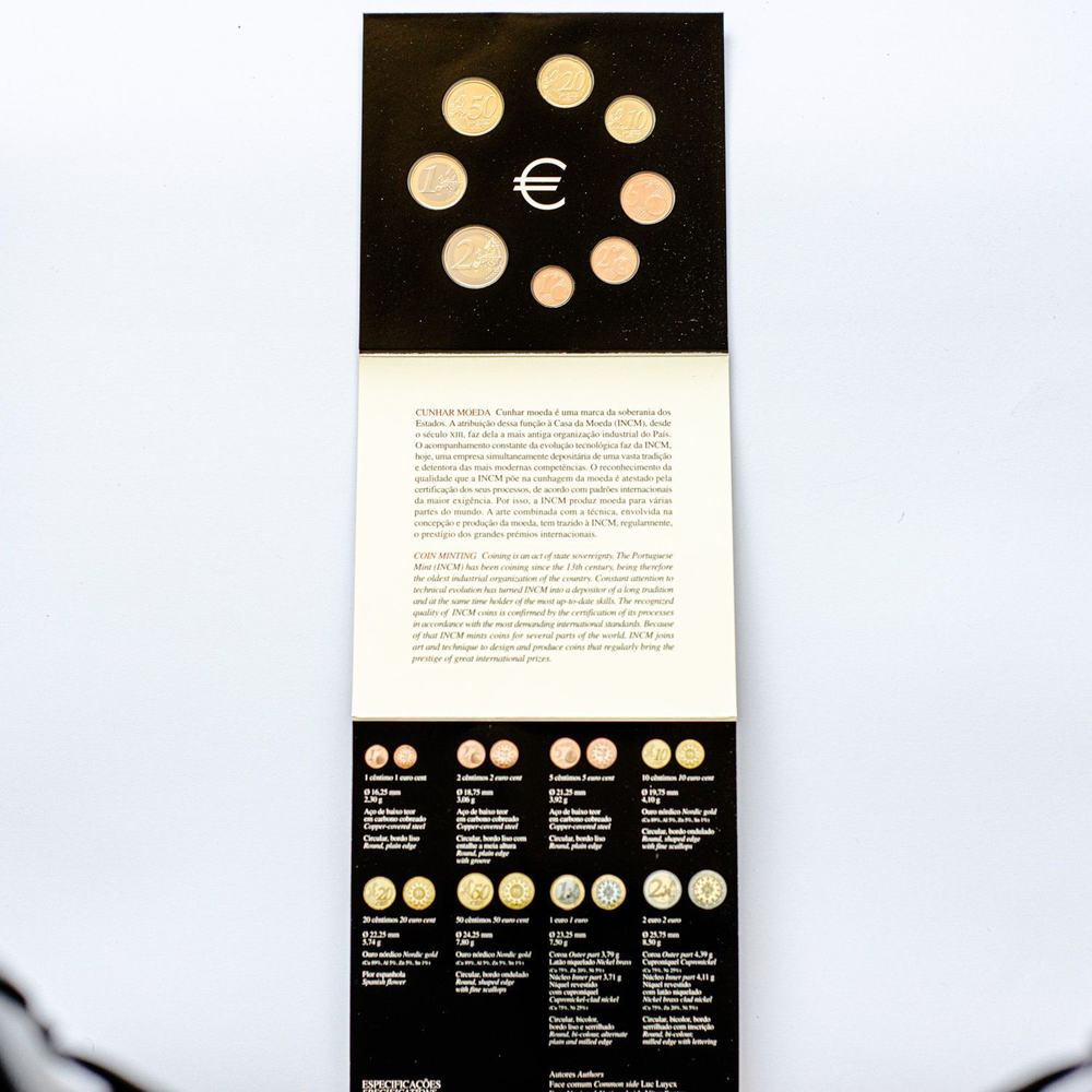 Portugal 2008 Year Set – Brilliant Uncirculated Coins
