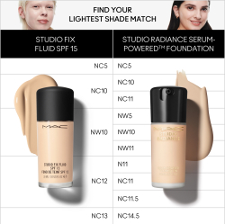 MAC Cosmetics Studio Radiance Serum-Powered Foundation - увлажняющая основа, 30 ml