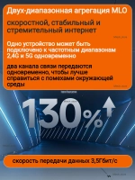 Роутер Wi-Fi 7 Сяоми BE3600, 2,5G