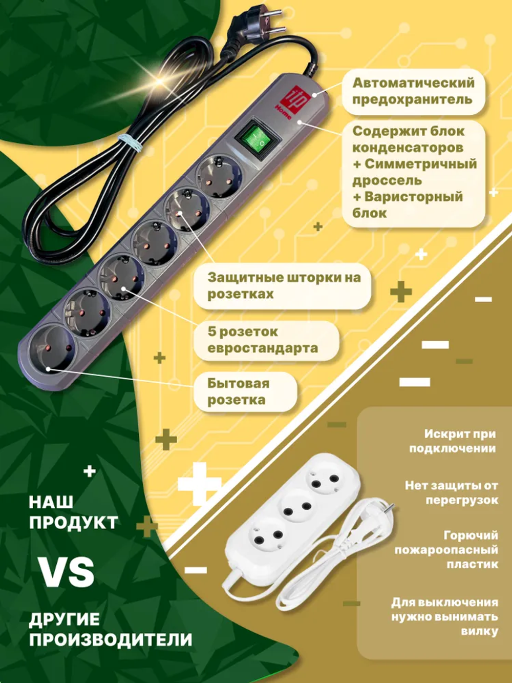 Сетевой фильтр ITP HOME 6 розеток, провод 5 метров, 16 Ампер, 3500Вт, Россия.