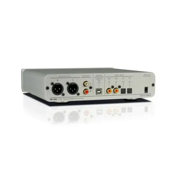 Musical Fidelity MX-DAC Silver