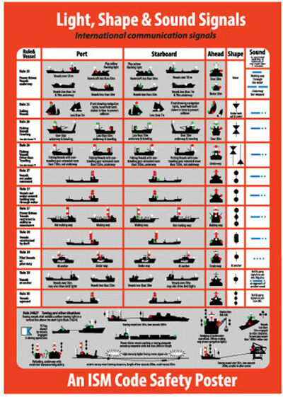 Огни и знаки (МППСС-72)