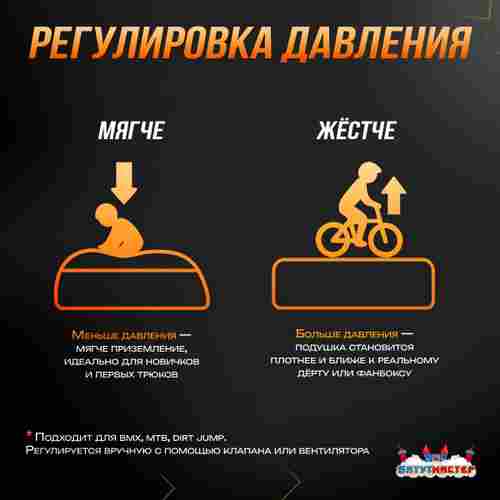 Надувная подушка-склон «AirSlope» для байк-трюков и прыжков, 7×4×2,5 м