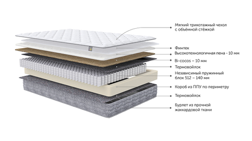 Матрас 200*80 SMART Middle