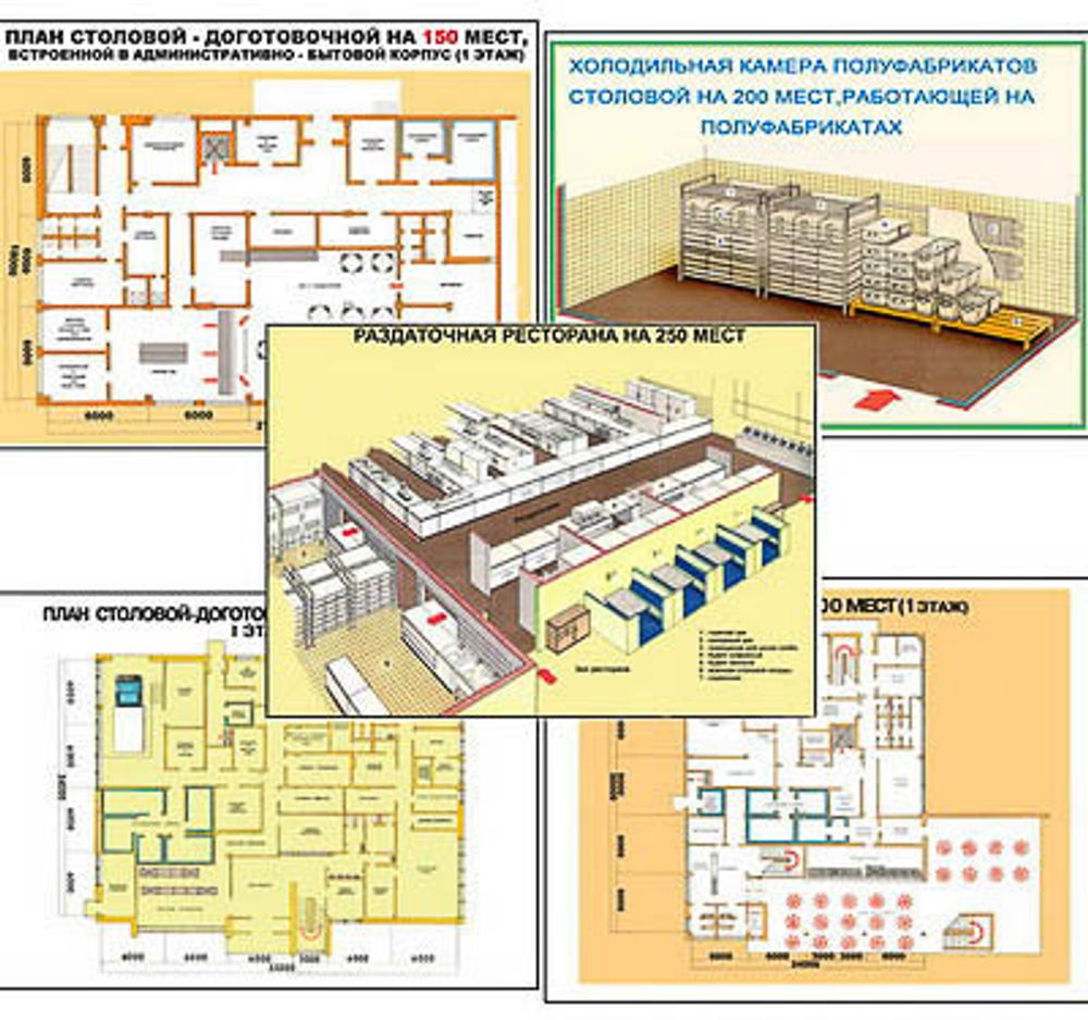 Плакаты ПРОФТЕХ &quot;План организации пункта питания и подсобных помещений&quot; (11 пл, винил, 70х100)