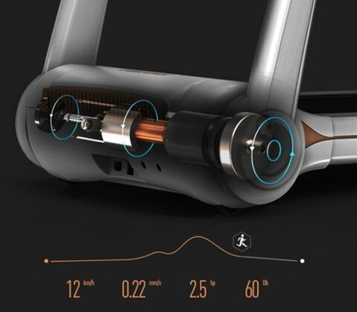 Беговая дорожка Evo fitness cosmo 5